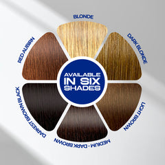 Root Touch-Up Powder : Red Auburn